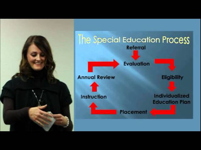 What is the Referral Process for Special Education